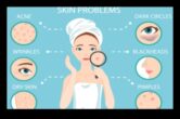 Abordarea specificului privind preocupările pielii pentru probleme comune